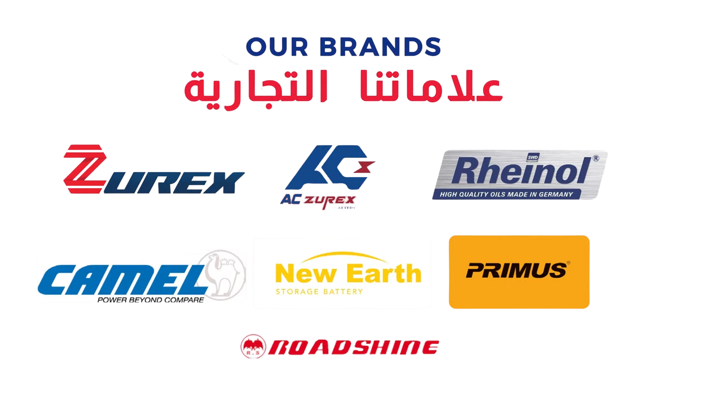 ZUREX Brands Portfolio